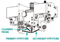 CLEANING PROBE